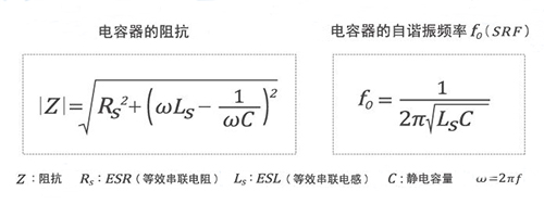 陶瓷貼片電容